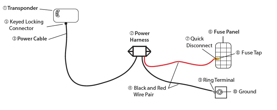 TRANSCORE-RV-Toll-Pass-for-Class-A-Motor-Homes-FIG-8