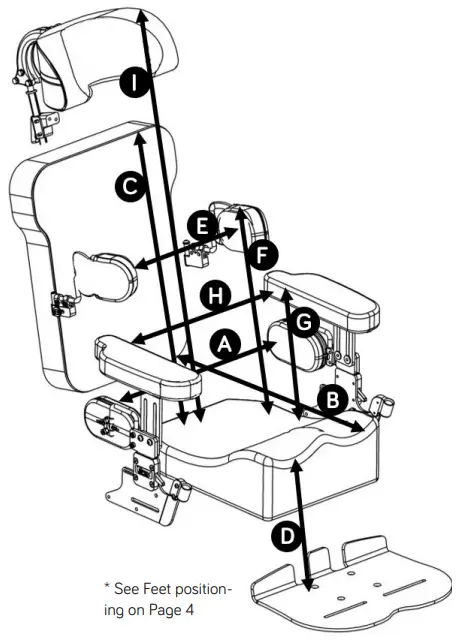 Spex HOGGI BINGO Evolution Special Needs Pushchair-fig2