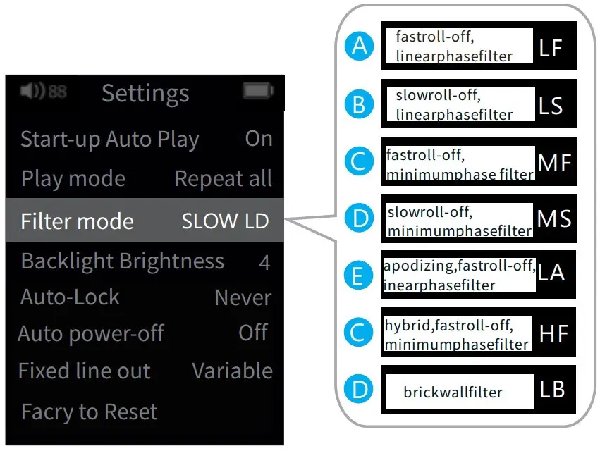 Setting Descriptions