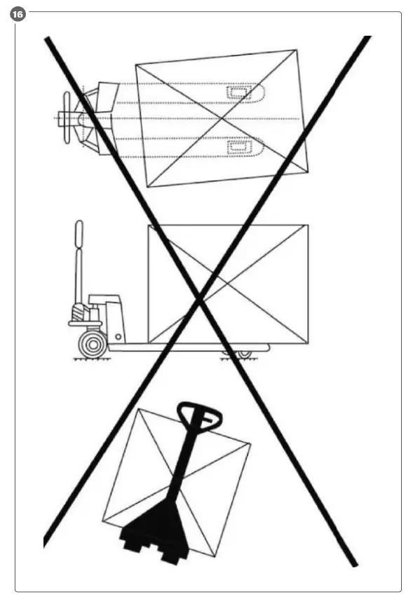 Hard-Head-02227-Pallet-Truck-FIG8