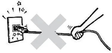 ausclimate WDH-070EBP NWT Supreme All Season 50L Dehumidifier - CAUTIONS 13