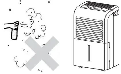 ausclimate WDH-070EBP NWT Supreme All Season 50L Dehumidifier - CAUTIONS 14