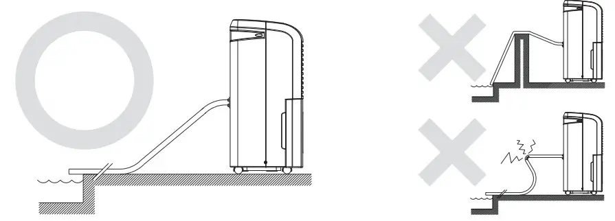 ausclimate WDH-070EBP NWT Supreme All Season 50L Dehumidifier - DRAINAGE HOSE