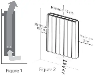 TCP Smart Wall Mounted Smart Wi Fi Digital Oil Filled Electric Radiator - Figure 2
