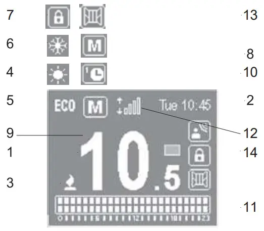 TCP Smart Wall Mounted Smart Wi Fi Digital Oil Filled Electric Radiator - Figure 7