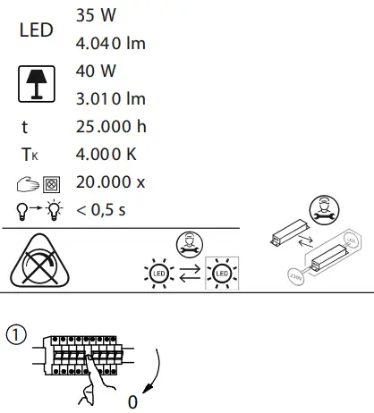 Paul Neuhaus 14303 LED Panel-2