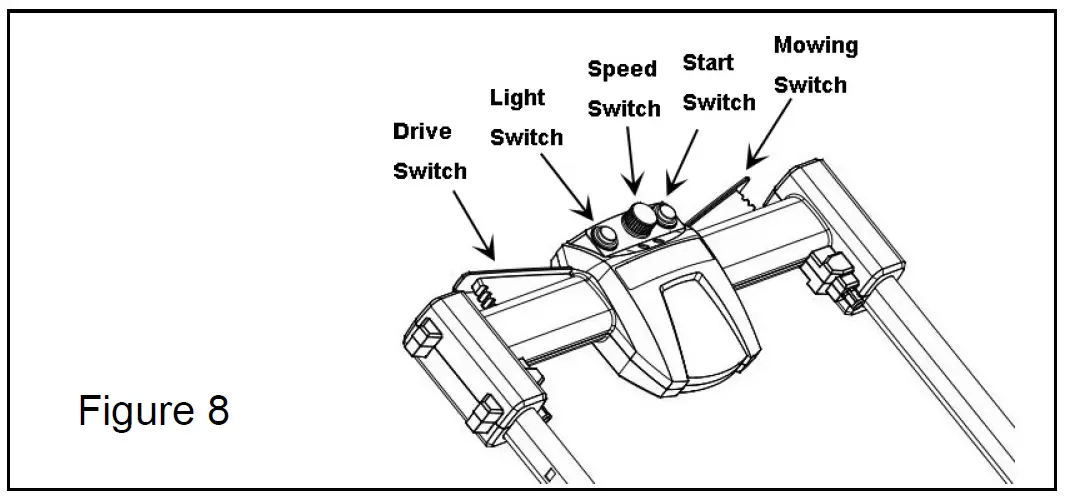 POWERSMART PS76826 26 Inch 80V Cordless Lawn Mower 11