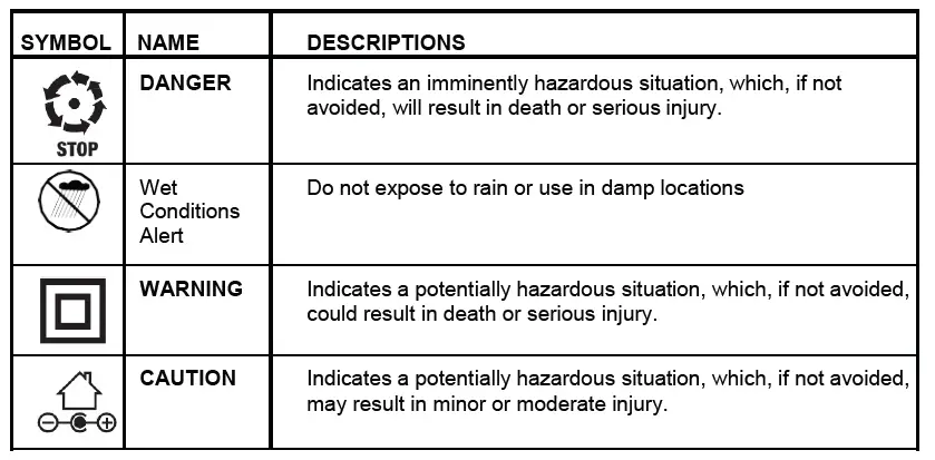POWERSMART PS76826 26 Inch 80V Cordless Lawn Mower 2