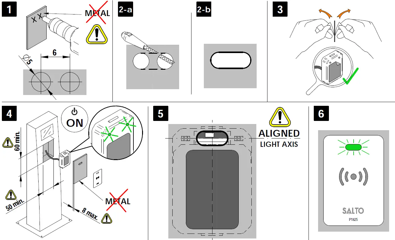 SALTO-XS4-Panel-Wall-Reader-FIG-2