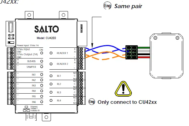 SALTO-XS4-Panel-Wall-Reader-FIG-4