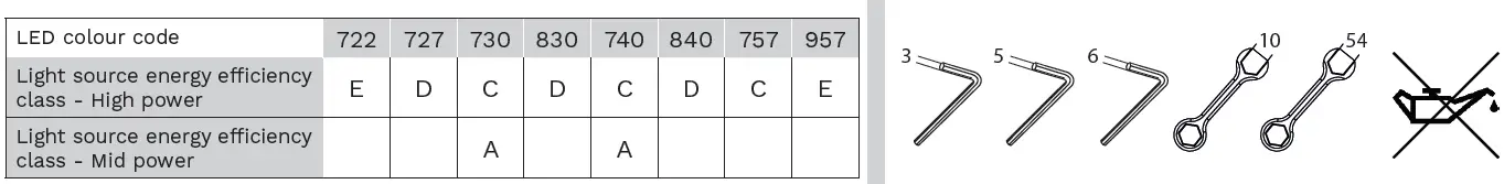 Schreder-FLEXIA-FG-Maxi-Side-Entry-With-Swivel-Fixations-fig-1