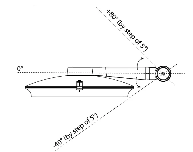 Schreder-FLEXIA-FG-Maxi-Side-Entry-With-Swivel-Fixations-fig-3