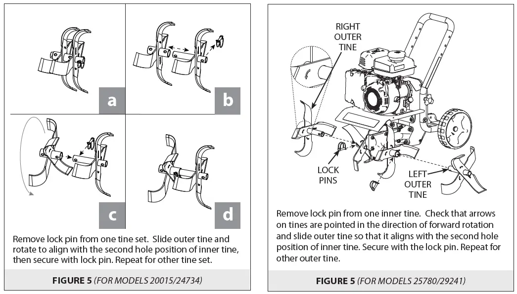 Earthquake 20015 Versa Front Tine Tiller Cultivator fig-12