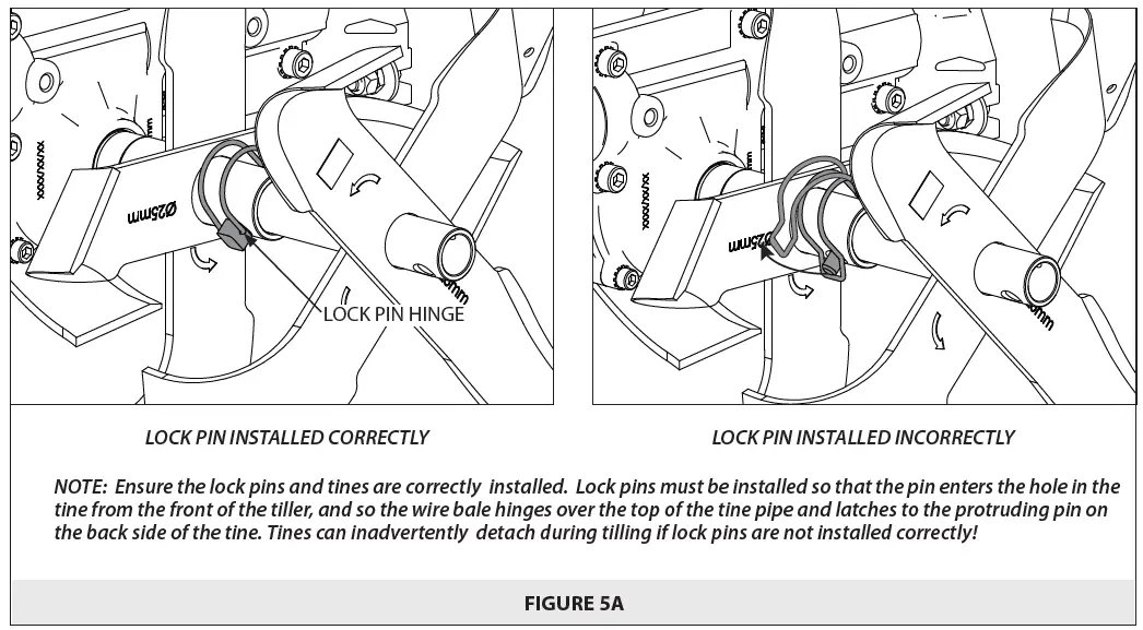 Earthquake 20015 Versa Front Tine Tiller Cultivator fig-13
