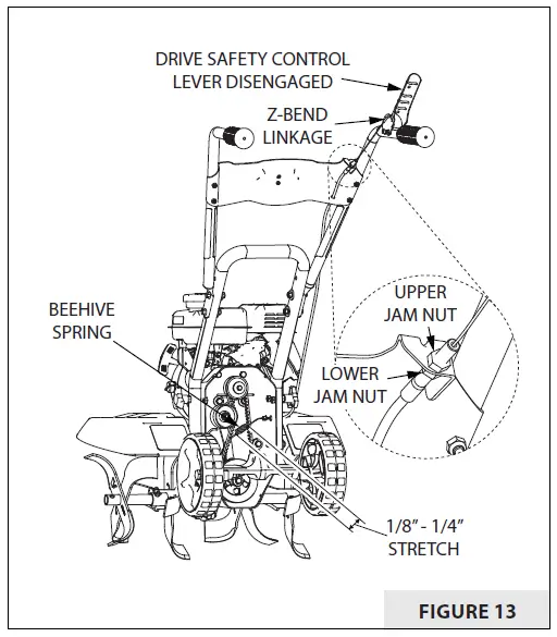 Earthquake 20015 Versa Front Tine Tiller Cultivator fig-21