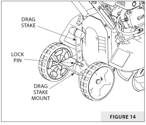 Earthquake 20015 Versa Front Tine Tiller Cultivator fig-22