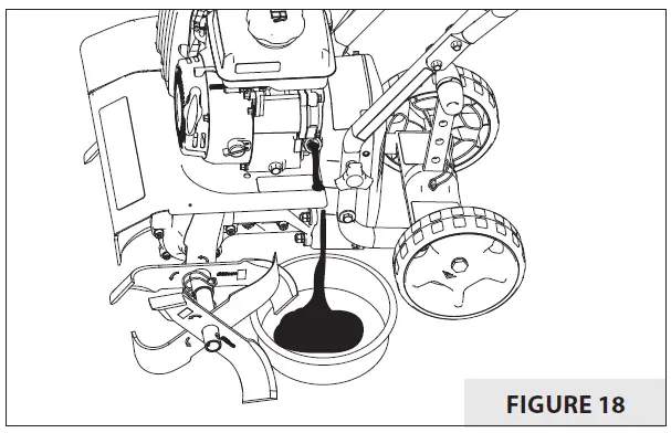 Earthquake 20015 Versa Front Tine Tiller Cultivator fig-27