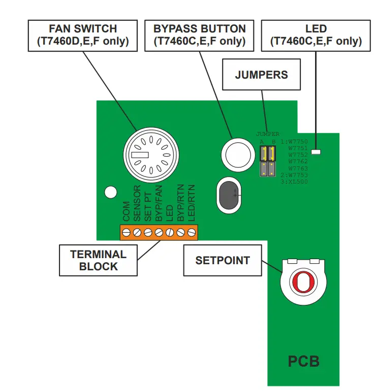 Wiring diagram for T7460C,D,E,F Wall Modules