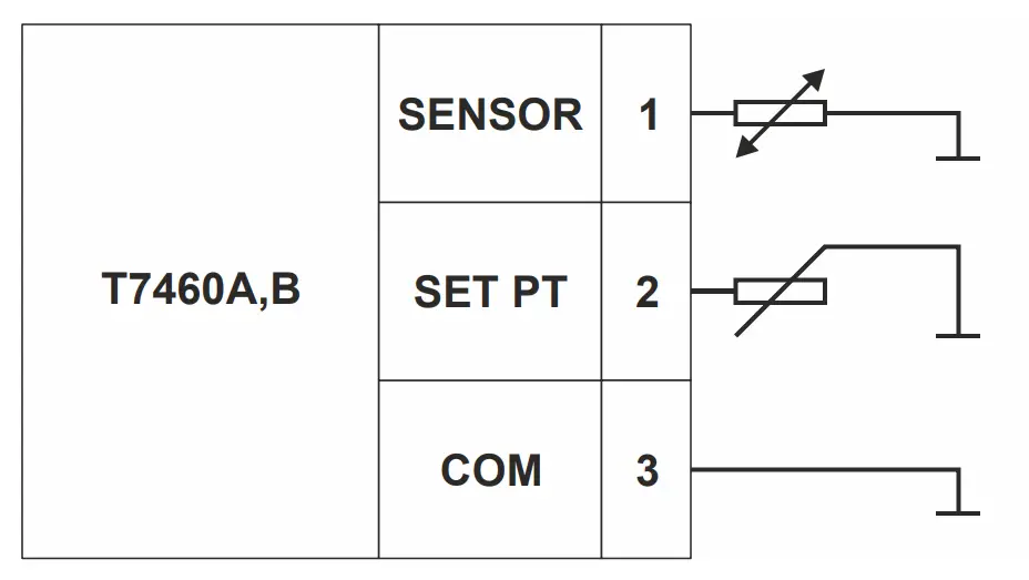 Circuitry of T7460A,B Wall Modules
