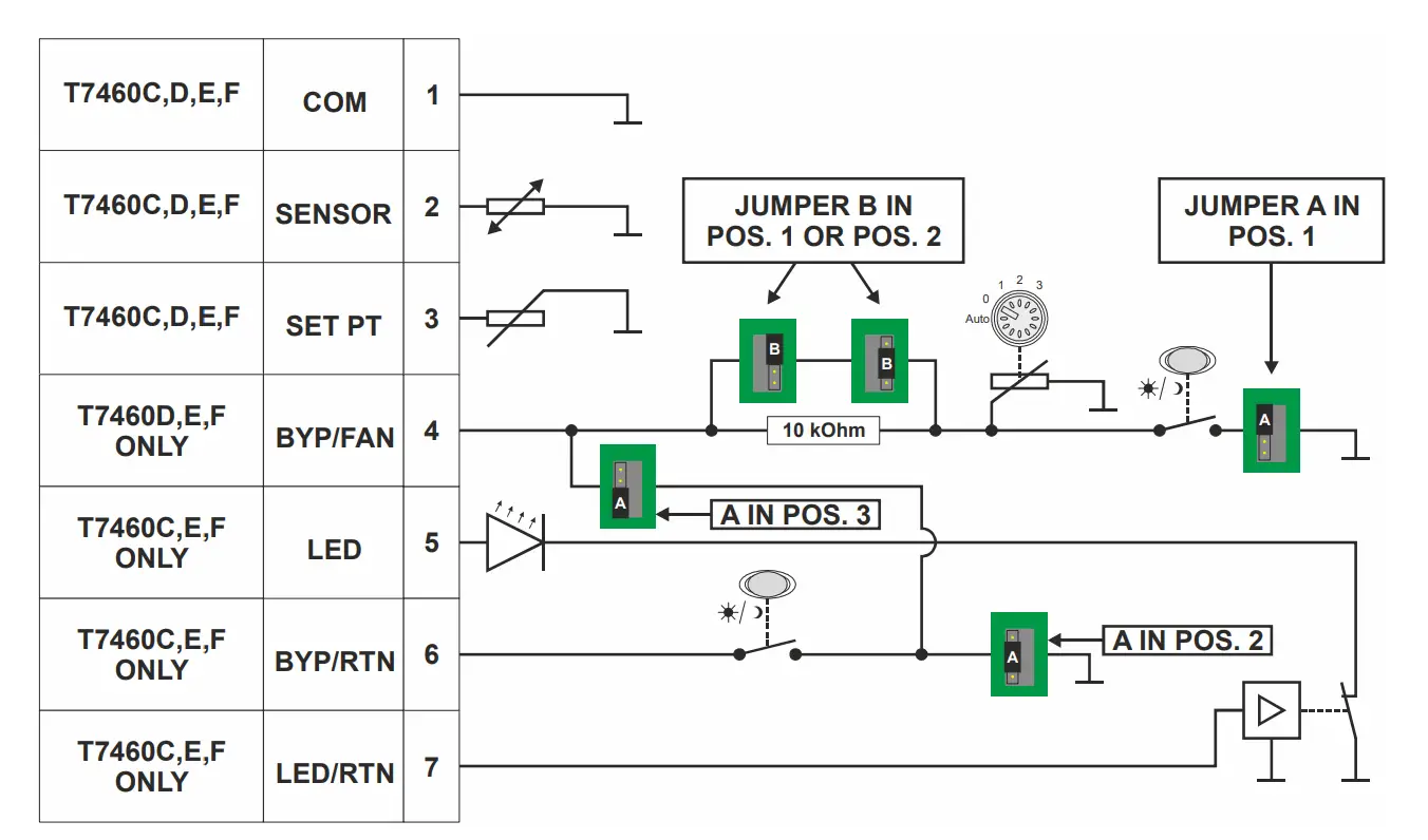 Circuitry of T7460C,D,E,F Wall Modules 