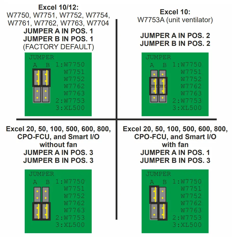 Jumper settings for T7460C,D,E,F Wall Modules 