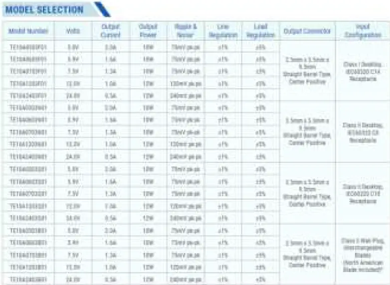 singmai SM13 HD-SDI Attenuator User Manual 04