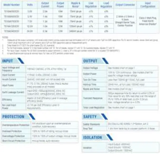 singmai SM13 HD-SDI Attenuator User Manual 05