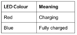 Snoozeband-Wireless-Sleep-Headphones-fig-9