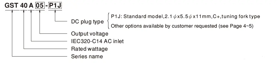 MEAN-WELL-GST40A-Series-40W-AC-DC-Reliable-Green-Industrial-Adaptor-fig-1