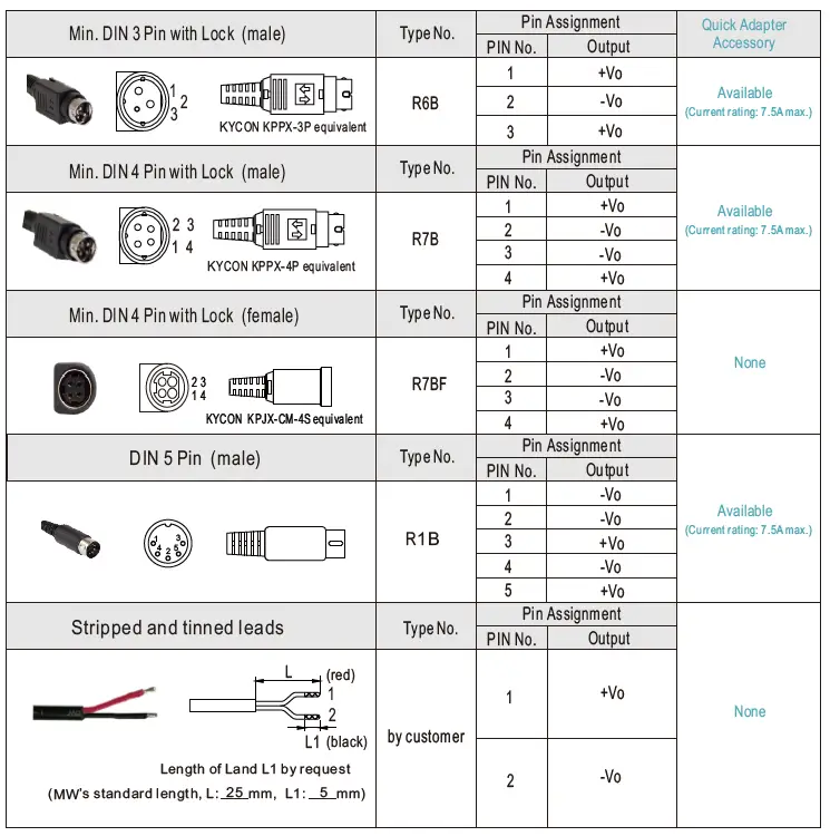 MEAN-WELL-GST40A-Series-40W-AC-DC-Reliable-Green-Industrial-Adaptor-fig-8