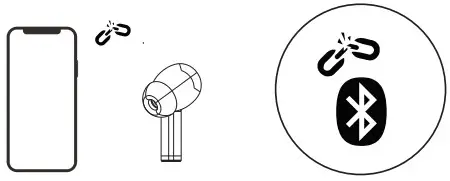 maxell EB BTANC1 ANC1 Active Noise Cancellation Earbuds - Bluetooth devices