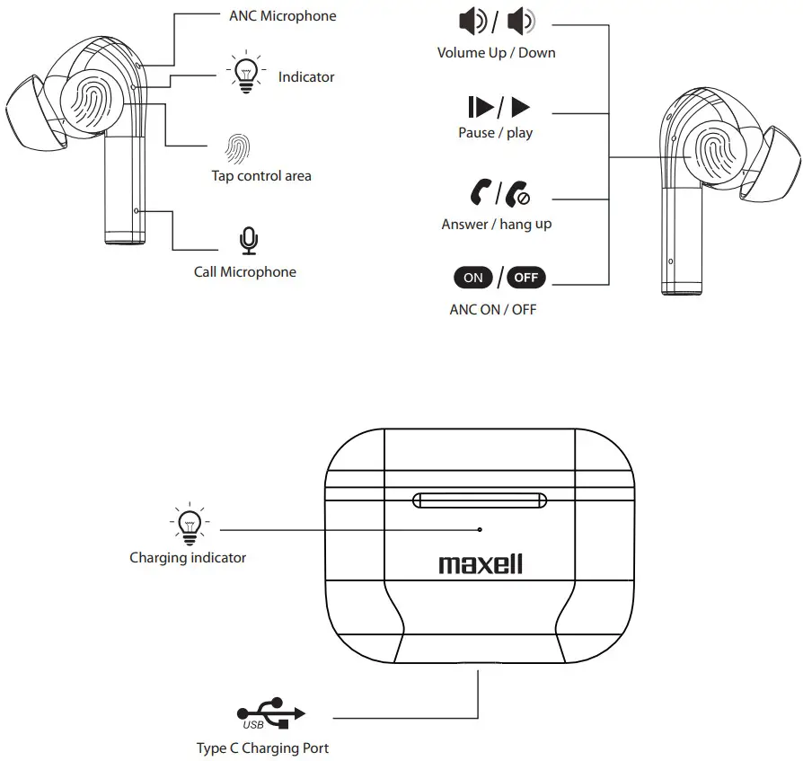 maxell EB BTANC1 ANC1 Active Noise Cancellation Earbuds - Device Overview