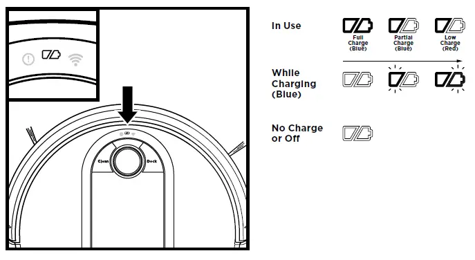 CHARGE INDICATOR LIGHTS