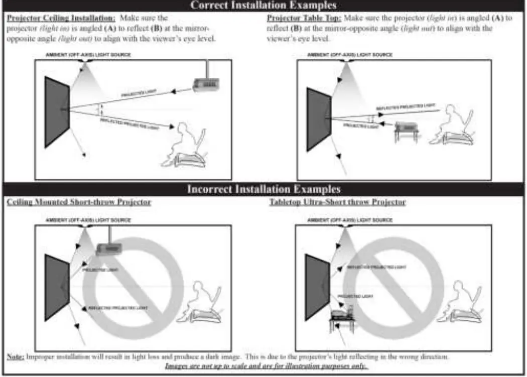 ELITE-SCREENS-ETB103HD5-E24-Ambient-Light-Rejecting-Projector-Screen-FIG 9
