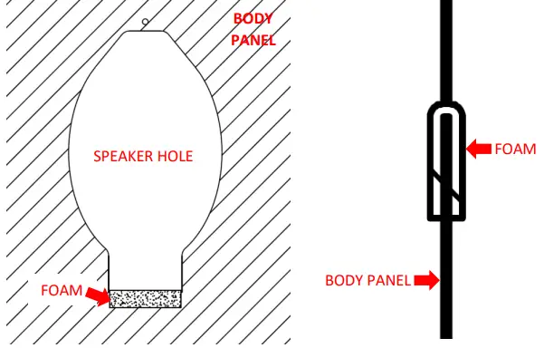 KICKER-48KSS269-KS-Series-2-Way-Component-System-fig-15