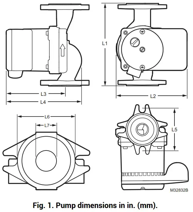 resideo AquaPUMP 3-speed Circulation Pumps - FIGURE 1
