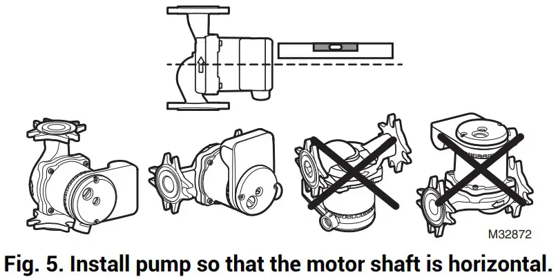 resideo AquaPUMP 3-speed Circulation Pumps - FIGURE 3