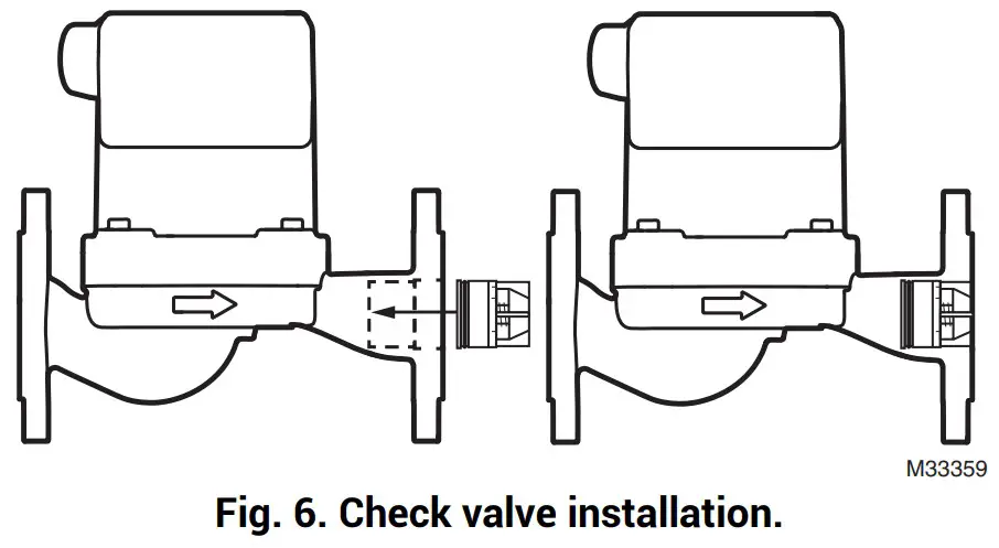 resideo AquaPUMP 3-speed Circulation Pumps - FIGURE 4