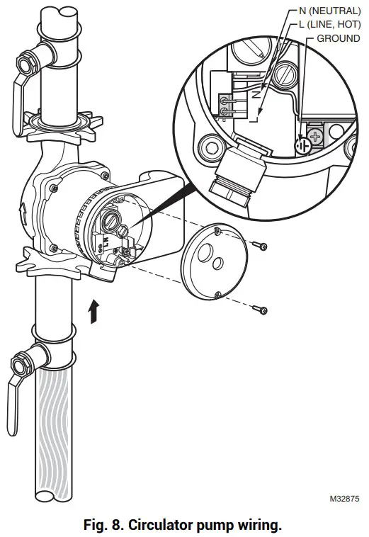 resideo AquaPUMP 3-speed Circulation Pumps - FIGURE 6