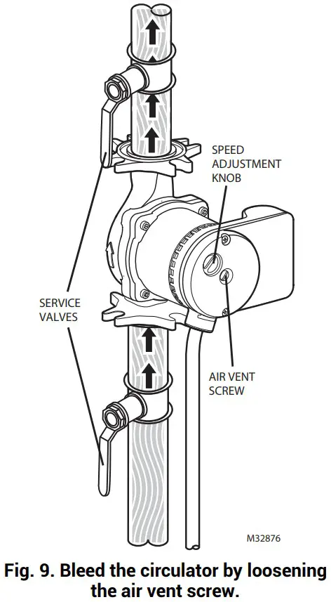 resideo AquaPUMP 3-speed Circulation Pumps - FIGURE 7