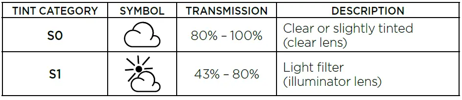 SCOTT-Winter-Sports-Goggles-and-Lenses-FIG-1