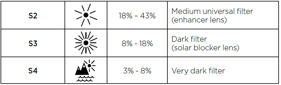 SCOTT-Winter-Sports-Goggles-and-Lenses-FIG-2