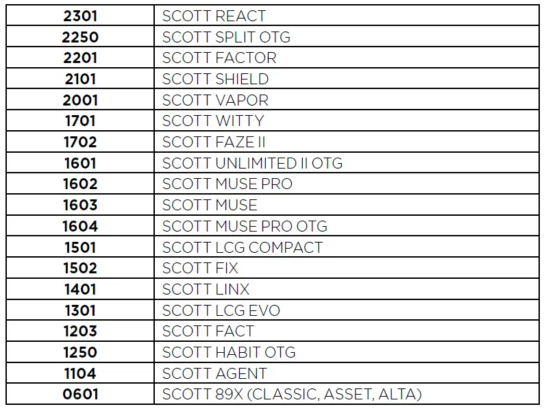 SCOTT-Winter-Sports-Goggles-and-Lenses-FIG-5