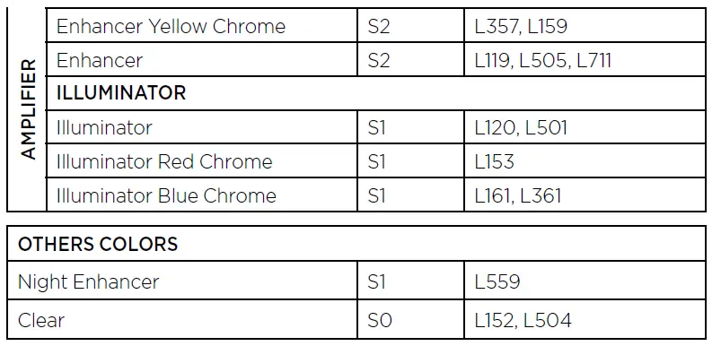 SCOTT-Winter-Sports-Goggles-and-Lenses-FIG-7