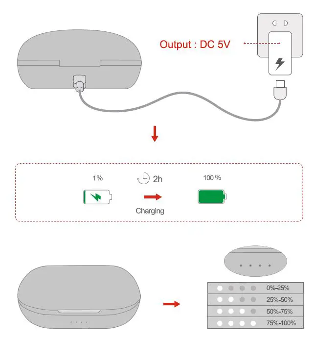 DELUX DT3 True Wireless Earbuds-fig-11