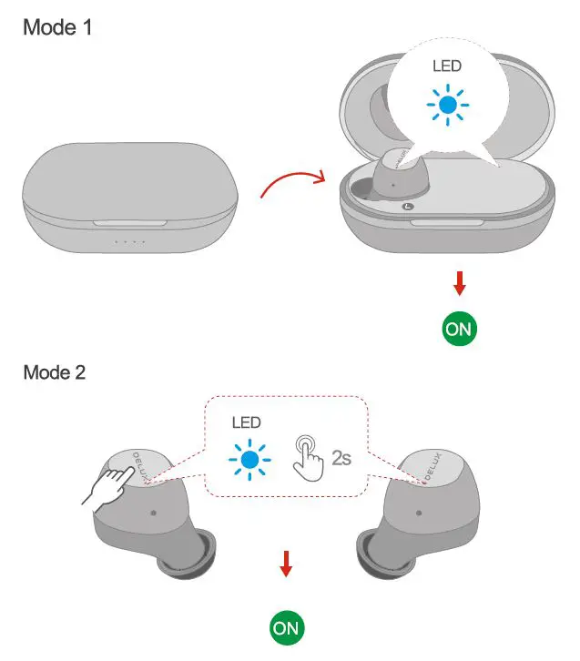 DELUX DT3 True Wireless Earbuds-fig-3
