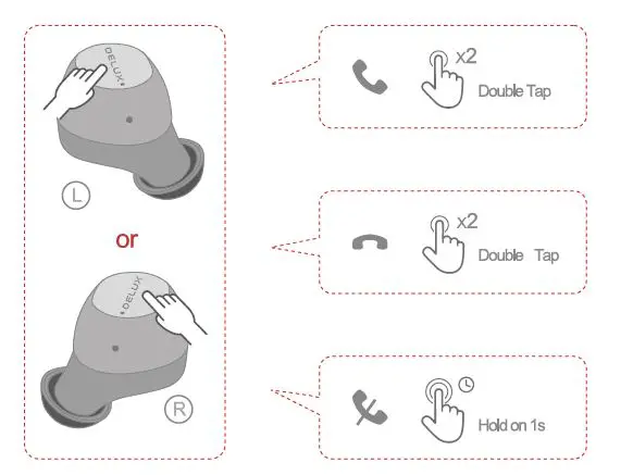 DELUX DT3 True Wireless Earbuds-fig-7