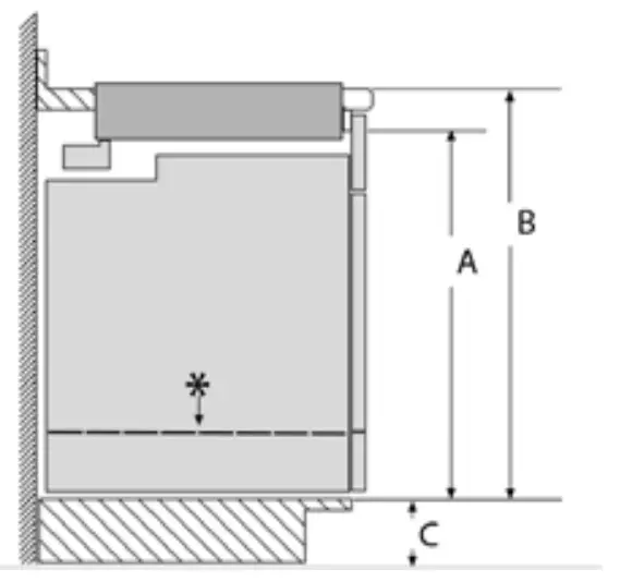 Installation Above A Thermador Wall Oven