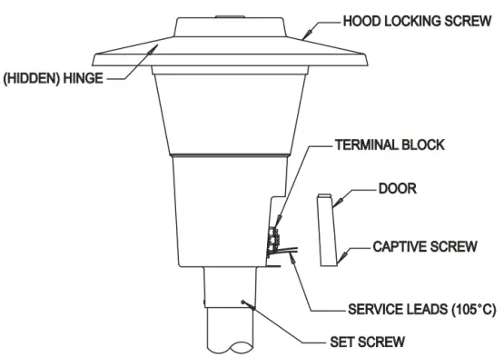 AcuityBrands Series 245L LED Contempo Contemporary LED-fig2