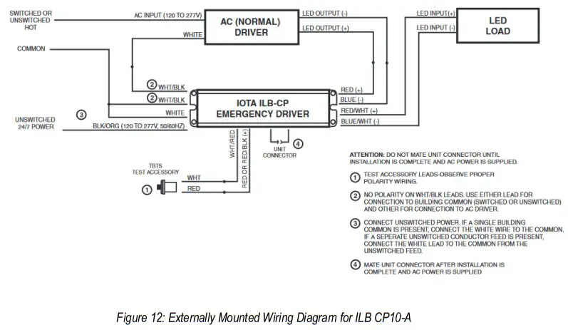 Acuity Brands LTHCPX2X44000LM CPX LED Flat Panel Light Fixture - FIGURE 6